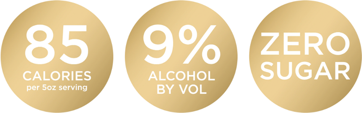 Sauvignon Blanc Awards
